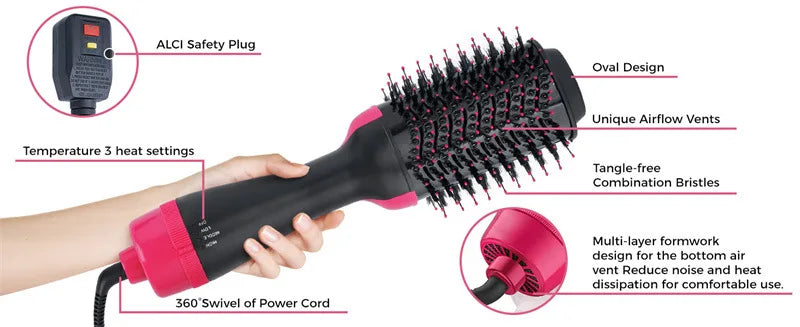 4 In 1 Hot Air Brush Styling Comb One-Step Heating Comb Hair Straightening Brush for Straight Curly Professional Hair Dryers